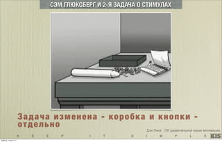 K E E P I T S I M P L E
Дэн Пинк Об удивительной науке мотивации
СЭМ ГЛЮКСБЕРГ И 2-Я ЗАДАЧА О СТИМУЛАХ
Задача изменена - коробка и кнопки -
отдельно
суббота, 5 июля 14 г.
 