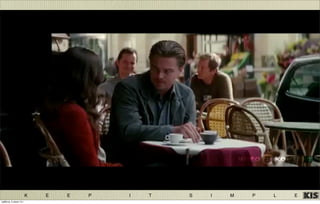 K E E P I T S I M P L E
суббота, 5 июля 14 г.
 