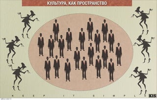 K E E P I T S I M P L E
КУЛЬТУРА, КАК ПРОСТРАНСТВО
суббота, 5 июля 14 г.
 