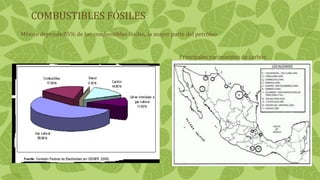 COMBUSTIBLES FÓSILES
México depende 85% de los combustibles fósiles, la mayor parte del petróleo
Principales yacimientos de carbón
 