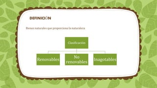 DEFINICIÓN
Bienes naturales que proporciona la naturaleza
Clasificación
Renovables
No
renovables
Inagotables
 