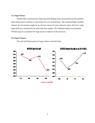 2.3. Sugar Prices:
Despite OGL announcement made and stock holding limits increased by the Government,
open market prices continue to retain below the cost of production. The continual higher monthly
releases by Government might be an obvious reason for poor domestic prices that have made
sugar mills lose continuously for more than four months. The estimated surplus over domestic
Off-take may be a constraint for sugar prices to improve in the near term.
2.4. Sugar Futures
The spot and futures prices of sugar witness a bearish trend.
4
 