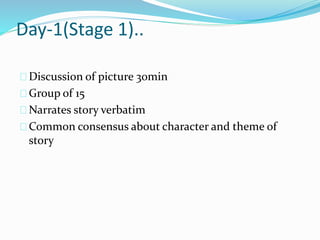 Day-1(Stage 1)..
Discussion of picture 30min
Group of 15
Narrates story verbatim
Common consensus about character and theme of
story
 