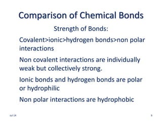 Comparison of Chemical Bonds
Strength of Bonds:
Covalent>ionic>hydrogen bonds>non polar
interactions
Non covalent interactions are individually
weak but collectively strong.
Ionic bonds and hydrogen bonds are polar
or hydrophilic
Non polar interactions are hydrophobic
Jul-14 9
 
