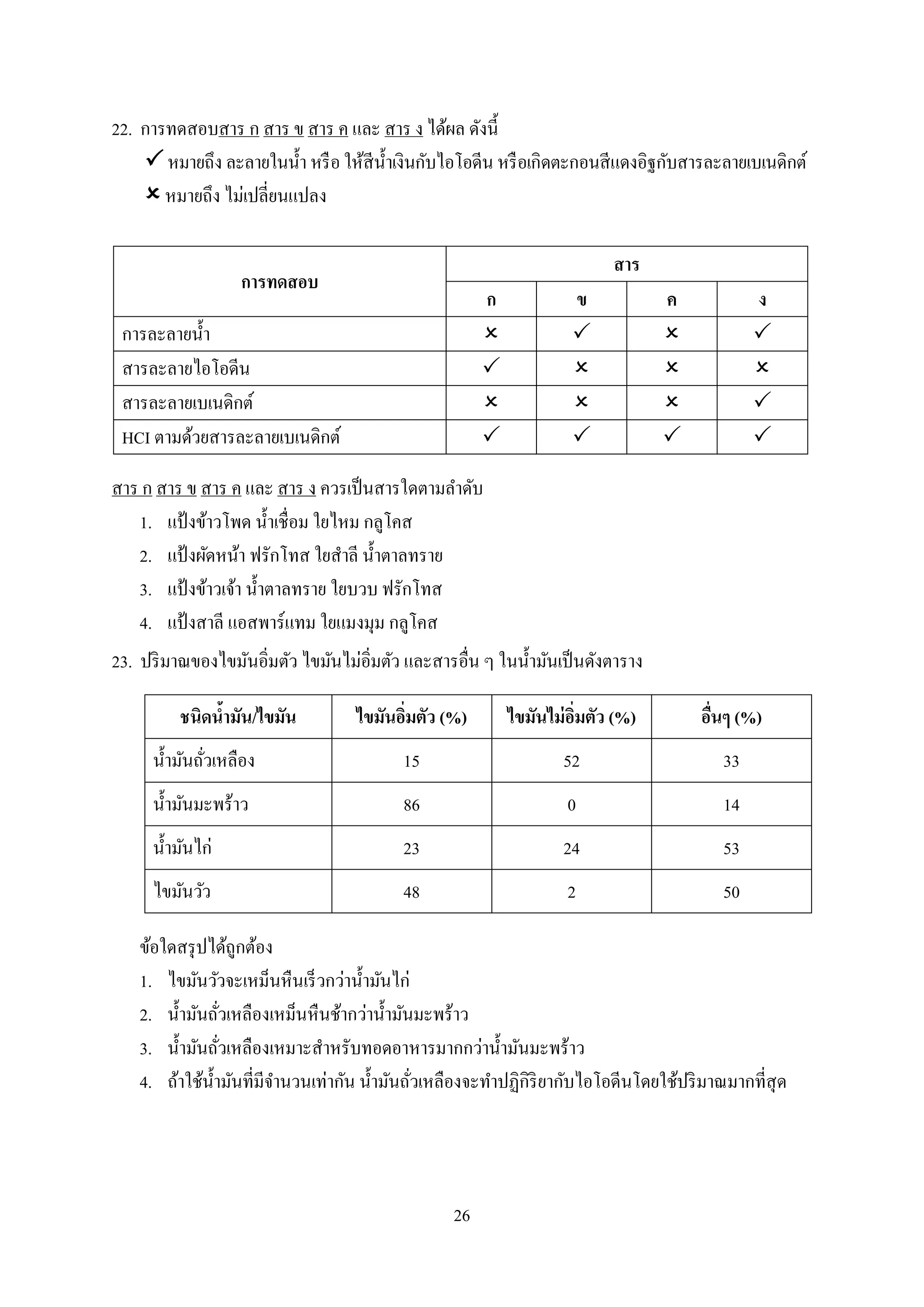 26
22. กำรทดสอบสำร ก สำร ข สำร ค และ สำร ง ได้ผล ดังนี้
 หมำยถึง ละลำยในน้ำ หรือ ให้สีน้ำเงินกับไอโอดีน หรือเกิดตะกอนสีแดงอิฐกับสำรละลำยเบเนดิกต์
 หมำยถึง ไม่เปลี่ยนแปลง
การทดสอบ
สาร
ก ข ค ง
กำรละลำยน้ำ    
สำรละลำยไอโอดีน    
สำรละลำยเบเนดิกต์    
HCI ตำมด้วยสำรละลำยเบเนดิกต์    
สำร ก สำร ข สำร ค และ สำร ง ควรเป็นสำรใดตำมลำดับ
1. แป้งข้ำวโพด น้ำเชื่อม ใยไหม กลูโคส
2. แป้งผัดหน้ำ ฟรักโทส ใยสำลี น้ำตำลทรำย
3. แป้งข้ำวเจ้ำ น้ำตำลทรำย ใยบวบ ฟรักโทส
4. แป้งสำลี แอสพำร์แทม ใยแมงมุม กลูโคส
23. ปริมำณของไขมันอิ่มตัว ไขมันไม่อิ่มตัว และสำรอื่น ๆ ในน้ำมันเป็นดังตำรำง
ชนิดน้ามัน/ไขมัน ไขมันอิ่มตัว (%) ไขมันไม่อิ่มตัว (%) อื่นๆ (%)
น้ำมันถั่วเหลือง 15 52 33
น้ำมันมะพร้ำว 86 0 14
น้ำมันไก่ 23 24 53
ไขมันวัว 48 2 50
ข้อใดสรุปได้ถูกต้อง
1. ไขมันวัวจะเหม็นหืนเร็วกว่ำน้ำมันไก่
2. น้ำมันถั่วเหลืองเหม็นหืนช้ำกว่ำน้ำมันมะพร้ำว
3. น้ำมันถั่วเหลืองเหมำะสำหรับทอดอำหำรมำกกว่ำน้ำมันมะพร้ำว
4. ถ้ำใช้น้ำมันที่มีจำนวนเท่ำกัน น้ำมันถั่วเหลืองจะทำปฏิกิริยำกับไอโอดีนโดยใช้ปริมำณมำกที่สุด
 