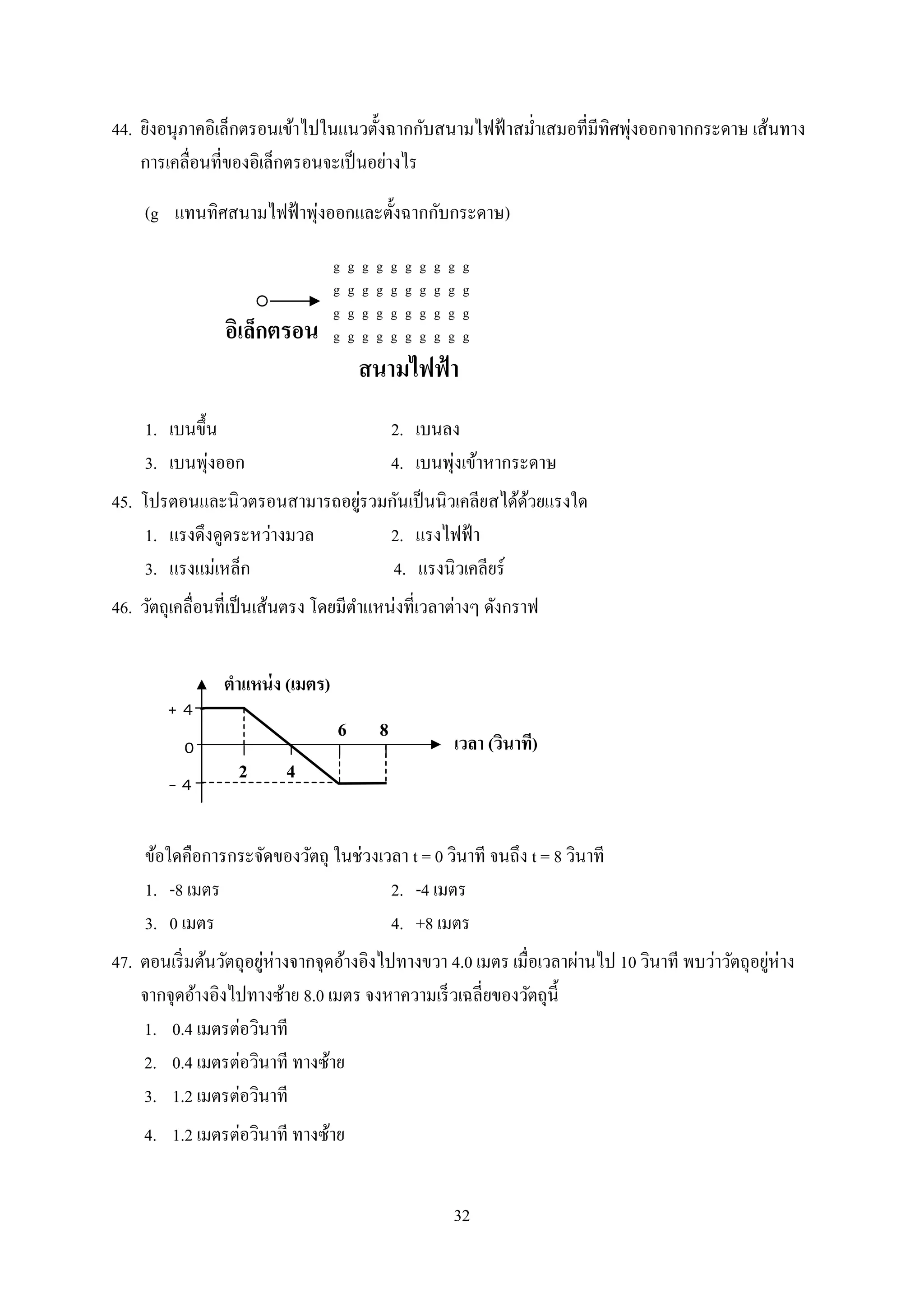 32
44. ยิงอนุภำคอิเล็กตรอนเข้ำไปในแนวตั้งฉำกกับสนำมไฟฟ้ำสม่ำเสมอที่มีทิศพุ่งออกจำกกระดำษ เส้นทำง
กำรเคลื่อนที่ของอิเล็กตรอนจะเป็นอย่ำงไร
(g แทนทิศสนำมไฟฟ้ำพุ่งออกและตั้งฉำกกับกระดำษ)
1. เบนขึ้น 2. เบนลง
3. เบนพุ่งออก 4. เบนพุ่งเข้ำหำกระดำษ
45. โปรตอนและนิวตรอนสำมำรถอยู่รวมกันเป็นนิวเคลียสได้ด้วยแรงใด
1. แรงดึงดูดระหว่ำงมวล 2. แรงไฟฟ้ำ
3. แรงแม่เหล็ก 4. แรงนิวเคลียร์
46. วัตถุเคลื่อนที่เป็นเส้นตรง โดยมีตำแหน่งที่เวลำต่ำงๆ ดังกรำฟ
6
- 4
2 4
8
+ 4
0
ข้อใดคือกำรกระจัดของวัตถุ ในช่วงเวลำ t = 0 วินำที จนถึง t = 8 วินำที
1. -8 เมตร 2. -4 เมตร
3. 0 เมตร 4. +8 เมตร
47. ตอนเริ่มต้นวัตถุอยู่ห่ำงจำกจุดอ้ำงอิงไปทำงขวำ 4.0 เมตร เมื่อเวลำผ่ำนไป 10 วินำที พบว่ำวัตถุอยู่ห่ำง
จำกจุดอ้ำงอิงไปทำงซ้ำย 8.0 เมตร จงหำควำมเร็วเฉลี่ยของวัตถุนี้
1. 0.4 เมตรต่อวินำที
2. 0.4 เมตรต่อวินำที ทำงซ้ำย
3. 1.2 เมตรต่อวินำที
4. 1.2 เมตรต่อวินำที ทำงซ้ำย
ตาแหน่ง (เมตร)
เวลา (วินาที)
 
