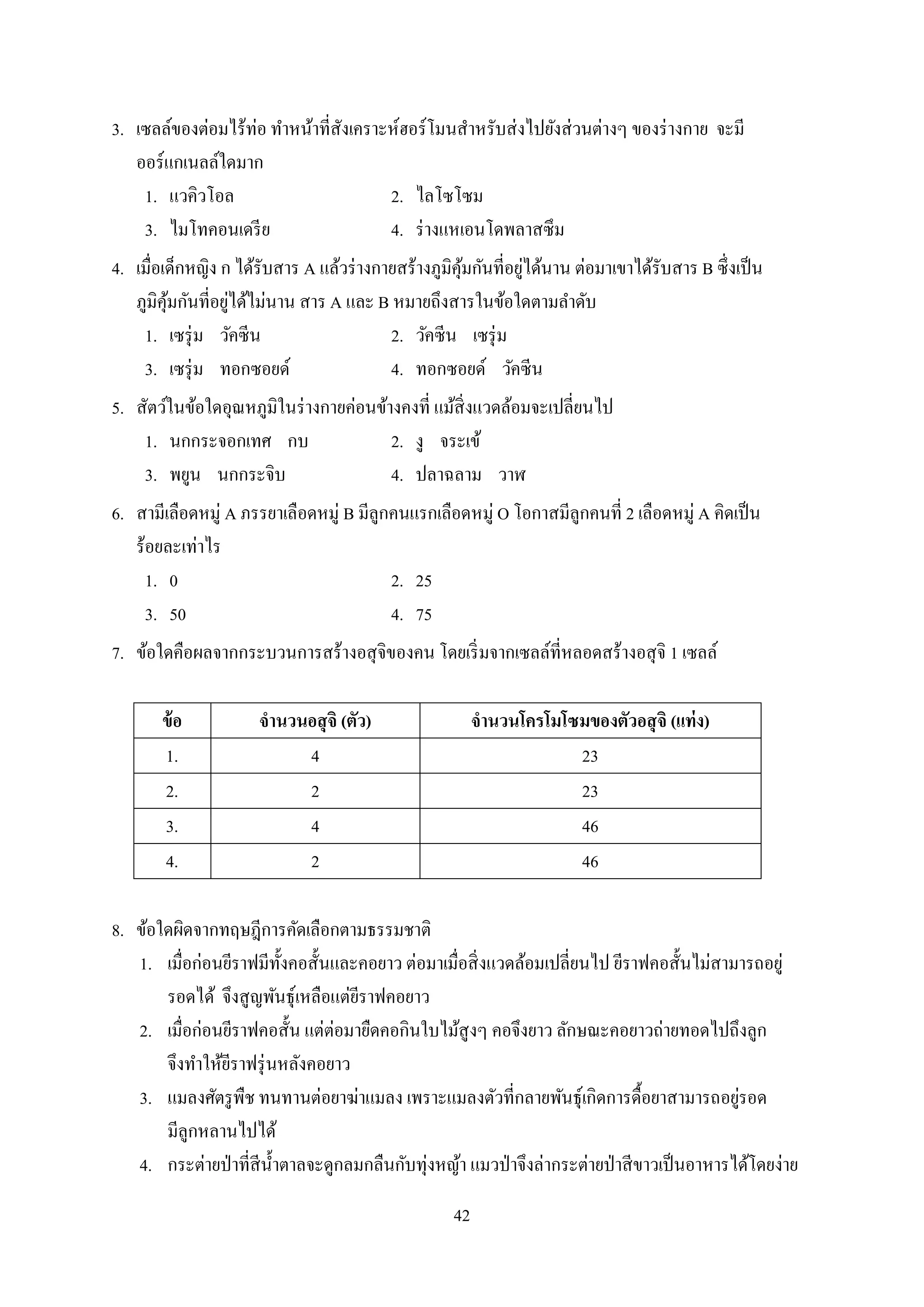 42
3. เซลล์ของต่อมไร้ท่อ ทำหน้ำที่สังเครำะห์ฮอร์โมนสำหรับส่งไปยังส่วนต่ำงๆ ของร่ำงกำย จะมี
ออร์แกเนลล์ใดมำก
1. แวคิวโอล 2. ไลโซโซม
3. ไมโทคอนเดรีย 4. ร่ำงแหเอนโดพลำสซึม
4. เมื่อเด็กหญิง ก ได้รับสำร A แล้วร่ำงกำยสร้ำงภูมิคุ้มกันที่อยู่ได้นำน ต่อมำเขำได้รับสำร B ซึ่งเป็น
ภูมิคุ้มกันที่อยู่ได้ไม่นำน สำร A และ B หมำยถึงสำรในข้อใดตำมลำดับ
1. เซรุ่ม วัคซีน 2. วัคซีน เซรุ่ม
3. เซรุ่ม ทอกซอยด์ 4. ทอกซอยด์ วัคซีน
5. สัตว์ในข้อใดอุณหภูมิในร่ำงกำยค่อนข้ำงคงที่ แม้สิ่งแวดล้อมจะเปลี่ยนไป
1. นกกระจอกเทศ กบ 2. งู จระเข้
3. พยูน นกกระจิบ 4. ปลำฉลำม วำฬ
6. สำมีเลือดหมู่ A ภรรยำเลือดหมู่ B มีลูกคนแรกเลือดหมู่ O โอกำสมีลูกคนที่ 2 เลือดหมู่ A คิดเป็น
ร้อยละเท่ำไร
1. 0 2. 25
3. 50 4. 75
7. ข้อใดคือผลจำกกระบวนกำรสร้ำงอสุจิของคน โดยเริ่มจำกเซลล์ที่หลอดสร้ำงอสุจิ 1 เซลล์
ข้อ จานวนอสุจิ (ตัว) จานวนโครโมโซมของตัวอสุจิ (แท่ง)
1. 4 23
2. 2 23
3. 4 46
4. 2 46
8. ข้อใดผิดจำกทฤษฎีกำรคัดเลือกตำมธรรมชำติ
1. เมื่อก่อนยีรำฟมีทั้งคอสั้นและคอยำว ต่อมำเมื่อสิ่งแวดล้อมเปลี่ยนไป ยีรำฟคอสั้นไม่สำมำรถอยู่
รอดได้ จึงสูญพันธุ์เหลือแต่ยีรำฟคอยำว
2. เมื่อก่อนยีรำฟคอสั้น แต่ต่อมำยืดคอกินใบไม้สูงๆ คอจึงยำว ลักษณะคอยำวถ่ำยทอดไปถึงลูก
จึงทำให้ยีรำฟรุ่นหลังคอยำว
3. แมลงศัตรูพืช ทนทำนต่อยำฆ่ำแมลง เพรำะแมลงตัวที่กลำยพันธุ์เกิดกำรดื้อยำสำมำรถอยู่รอด
มีลูกหลำนไปได้
4. กระต่ำยป่ำที่สีน้ำตำลจะดูกลมกลืนกับทุ่งหญ้ำ แมวป่ำจึงล่ำกระต่ำยป่ำสีขำวเป็นอำหำรได้โดยง่ำย
 