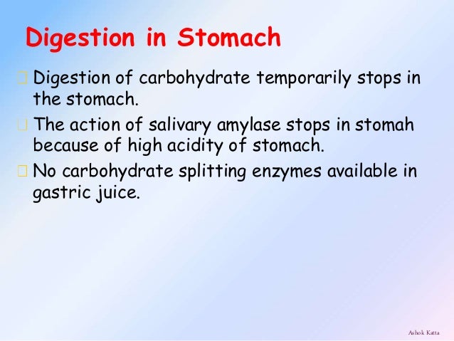 Digestion and Absorption of carbohydrates