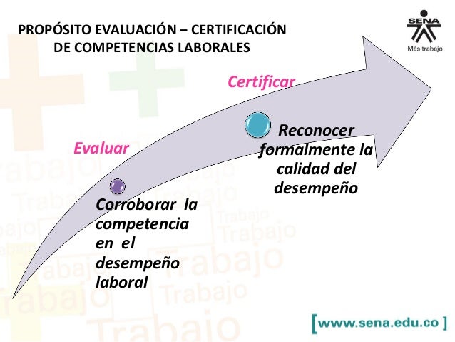 Resultado de imagen para imagenes de certificación de competencias laborales