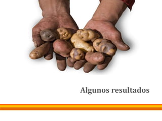 Algunos resultados
 