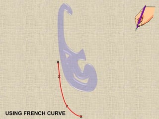 x
x
x
x
USING FRENCH CURVE
 