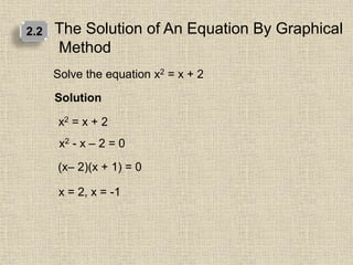 2.2 The Solution of An Equation By Graphical
Method
Solve the equation x2 = x + 2
Solution
x2 = x + 2
x2 - x – 2 = 0
(x– 2)(x + 1) = 0
x = 2, x = -1
 