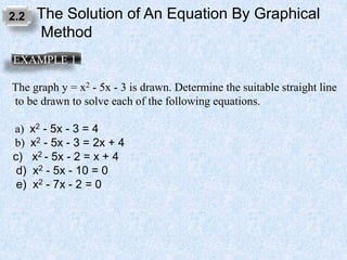 2.2 The Solution of An Equation By Graphical
Method
The graph y = x2 - 5x - 3 is drawn. Determine the suitable straight line
to be drawn to solve each of the following equations.
a) x2 - 5x - 3 = 4
b) x2 - 5x - 3 = 2x + 4
c) x2 - 5x - 2 = x + 4
d) x2 - 5x - 10 = 0
e) x2 - 7x - 2 = 0
EXAMPLE 1
 