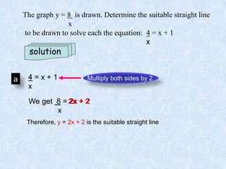 solution
4 = x + 1
x
Multiply both sides by 2a
We get 8 = 2x + 2
x
Therefore, y = 2x + 2 is the suitable straight line
2x + 2
The graph y = 8 is drawn. Determine the suitable straight line
x
to be drawn to solve each the equation: 4 = x + 1
x
 