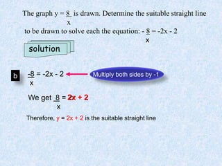 solution
-8 = -2x - 2
x
Multiply both sides by -1b
We get 8 = 2x + 2
x
Therefore, y = 2x + 2 is the suitable straight line
2x + 2
The graph y = 8 is drawn. Determine the suitable straight line
x
to be drawn to solve each the equation: - 8 = -2x - 2
x
 