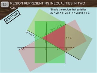 2.3 REGION REPRESENTING INEQUALITIES IN TWO
VARIABLES
y
x
2
0 2 3-3
1
X = 3
Shade the region that satisfies
3y < 2x + 6, 2y ≥ -x + 2 and x ≤ 3.
 