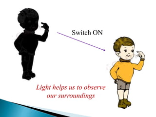 Switch ON
Light helps us to observe
our surroundings
 