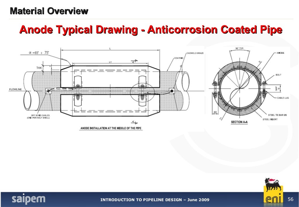 2. pipeline materials overview