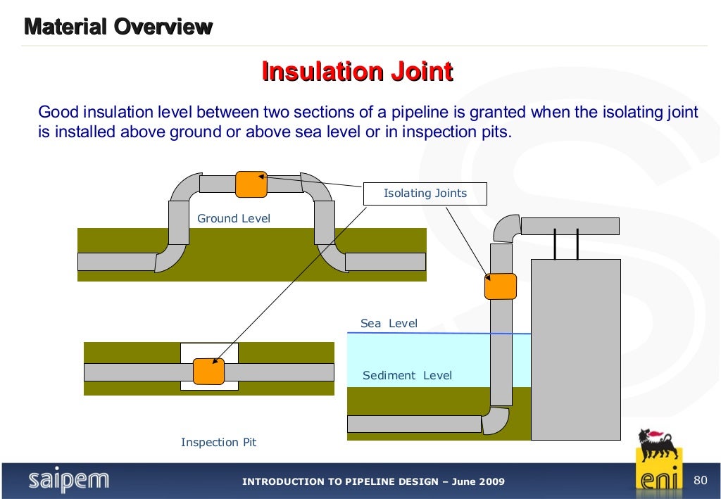 2. pipeline materials overview