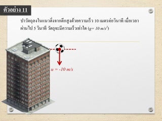 ปาวัตถุลงในแนวดิ่งจากตึกสูงด้วยความเร็ว 10 เมตรต่อวินาที เมื่อเวลา
ผ่านไป 5 วินาที วัตถุจะมีความเร็วเท่าใด (g= 10 m/s2)
ตัวอย่าง 11
u = -10 m/s
 