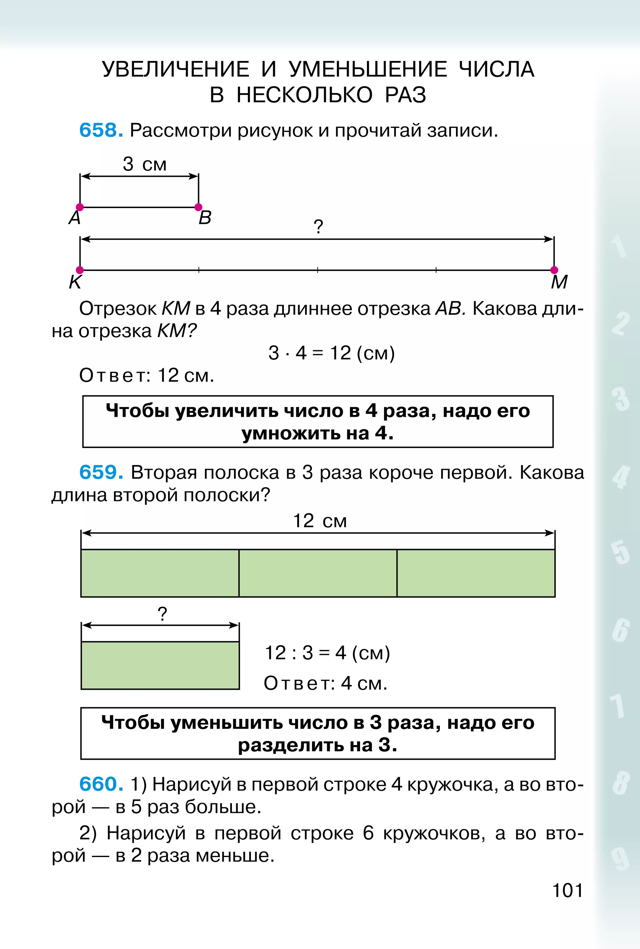 101
УВЕЛИЧЕНИЕ И УМЕНЬШЕНИЕ ЧИСЛА
В НЕСКОЛЬКО РАЗ
658. Рассмотри рисунок и прочитай записи.
?
3 см
A
K M
B
Отрезок КМ в 4 раза длиннее отрезка АВ. Какова дли­
на отрезка КМ?
3 ∙ 4 = 12 (см)
Ответ: 12 см.
Чтобы увеличить число в 4 раза, надо его
умножить на 4.
659. Вторая полоска в 3 раза короче первой. Какова
длина второй полоски?
12 см
?
12 : 3 = 4 (см)
Отв е т: 4 см.
Чтобы уменьшить число в 3 раза, надо его
разделить на 3.
660. 1) Нарисуй в первой строке 4 кружочка, а во вто­
рой — в 5 раз больше.
2) Нарисуй в первой строке 6 кружочков, а во вто­
рой — в 2 раза меньше.
 
