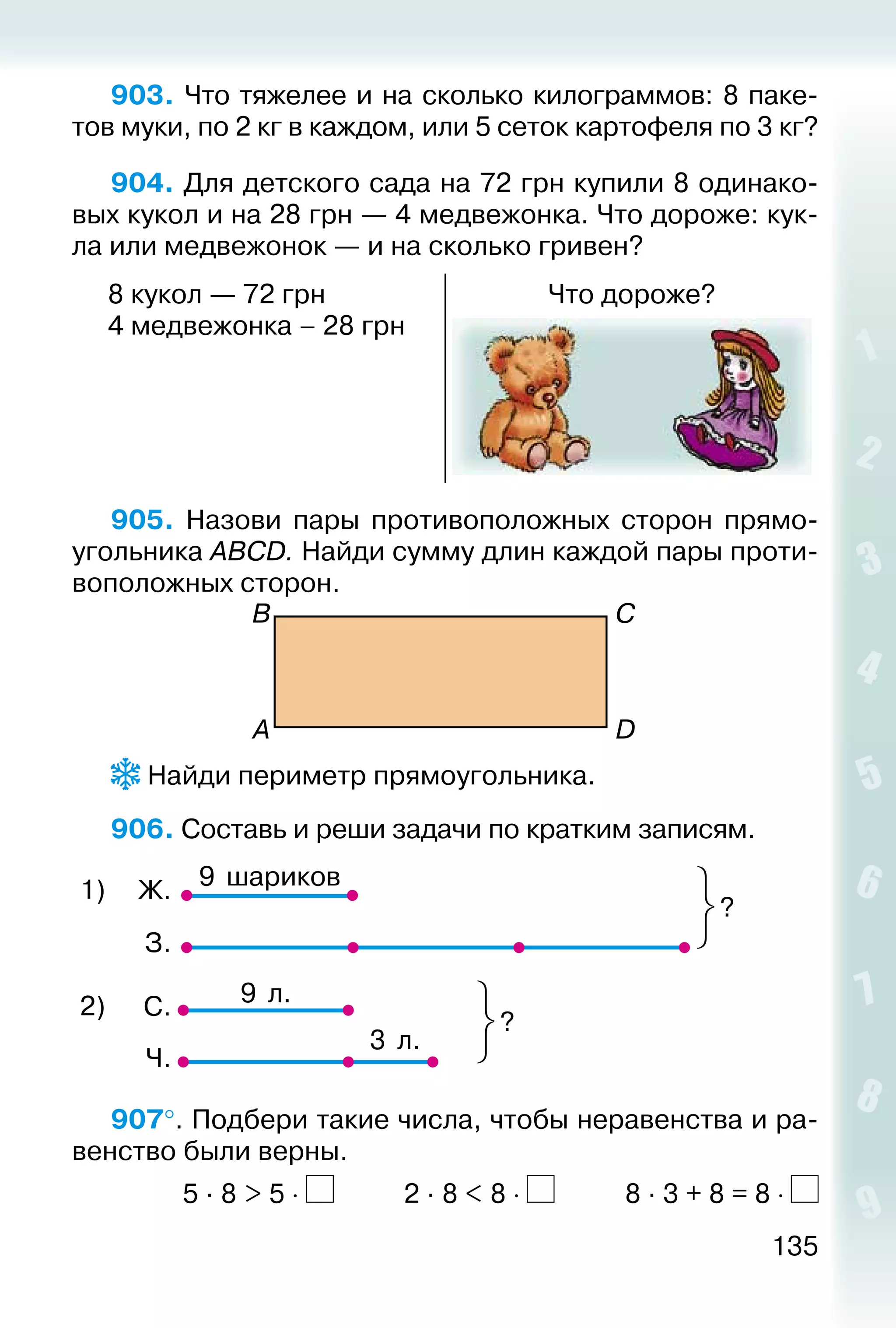 135
903. Что тяжелее и на сколько килограммов: 8 паке­
тов муки, по 2 кг в каждом, или 5 сеток картофеля по 3 кг?
904. Для детского сада на 72 грн купили 8 одинако­
вых кукол и на 28 грн — 4 медвежонка. Что дороже: кук­
ла или медвежонок — и на сколько гривен?
8 кукол — 72 грн
4 медвежонка – 28 грн
Что дороже?
905.  Назови пары противоположных сторон прямо­
угольника АВСD. Найди сумму длин каждой пары проти­
воположных сторон.
В
A
C
D
 Найди периметр прямоугольника.
906. Составь и реши задачи по кратким записям.
9 шариков
?
1) Ж.
З.
С.
Ч.
9 л.
3 л.
?
2)
907°. Подбери такие числа, чтобы неравенства и ра­
венство были верны.	
			 5 · 8 > 5 ⋅ 		 	 2 · 8 < 8 ⋅ 			 8 · 3 + 8 = 8 ⋅
 
