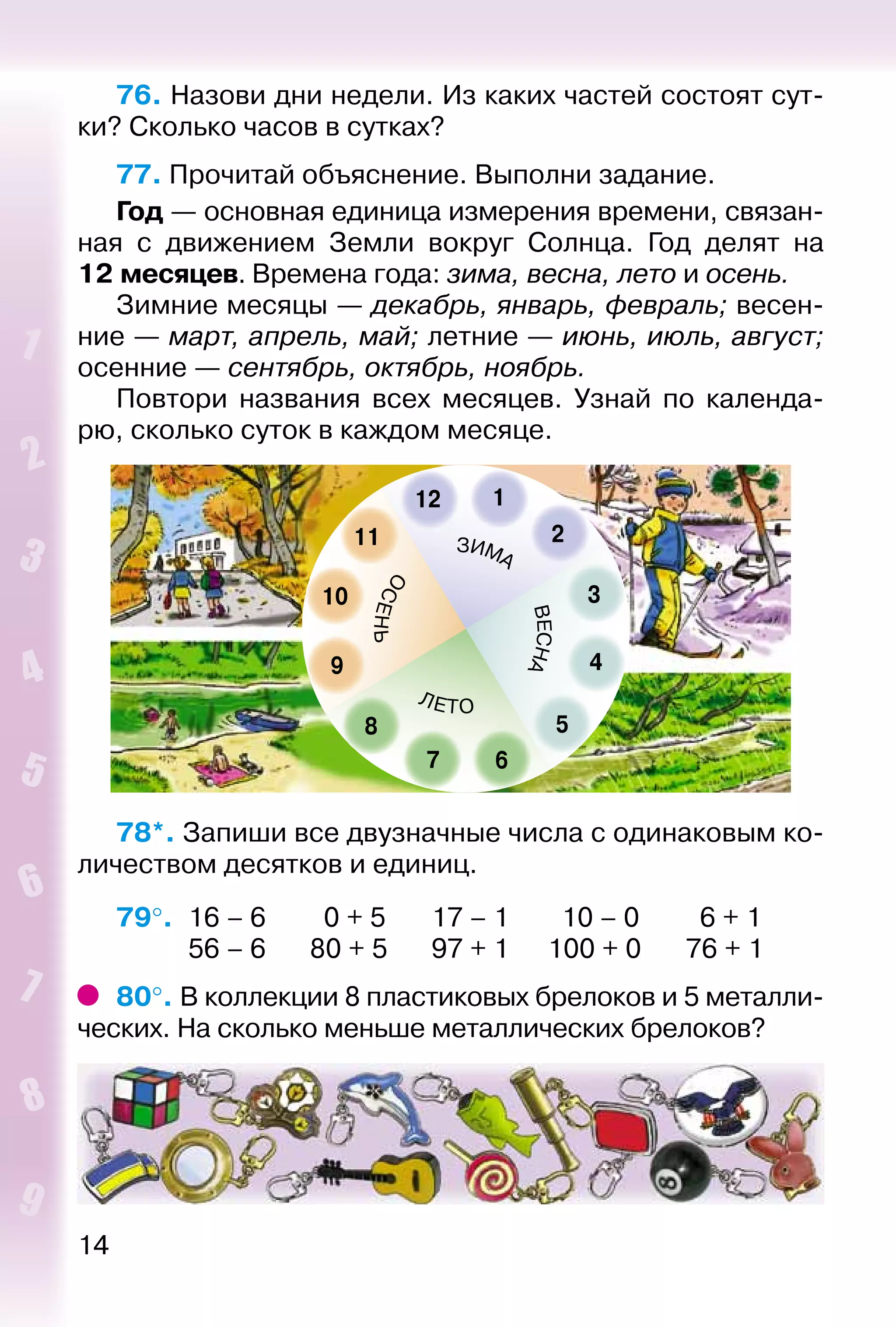 14
76. Назови дни недели. Из каких частей состоят сут­
ки? Сколько часов в сутках?
77. Прочитай объяснение. Выполни задание.
Год — основная единица измерения времени, связан­
ная с движением Земли вокруг Солнца. Год делят на
12 ме­сяцев. Времена года: зима, весна, лето и осень.
Зимние месяцы — декабрь, январь, февраль; весен­
ние — март, апрель, май; летние — июнь, июль, август;
осенние — сентябрь, октябрь, ноябрь.
Повтори названия всех месяцев. Узнай по календа­
рю, сколько суток в каждом месяце.
78*. Запиши все двузначные числа с одинаковым ко­
личеством десятков и единиц.
79°. 	16 – 6		 0 + 5		 17 – 1		 10 – 0		 6 + 1
			 56 – 6		 80 + 5		 97 + 1		 100 + 0		 76 + 1
80°. В коллекции 8 пластиковых брелоков и 5 металли­
ческих. На сколько меньше металлических брелоков?
 