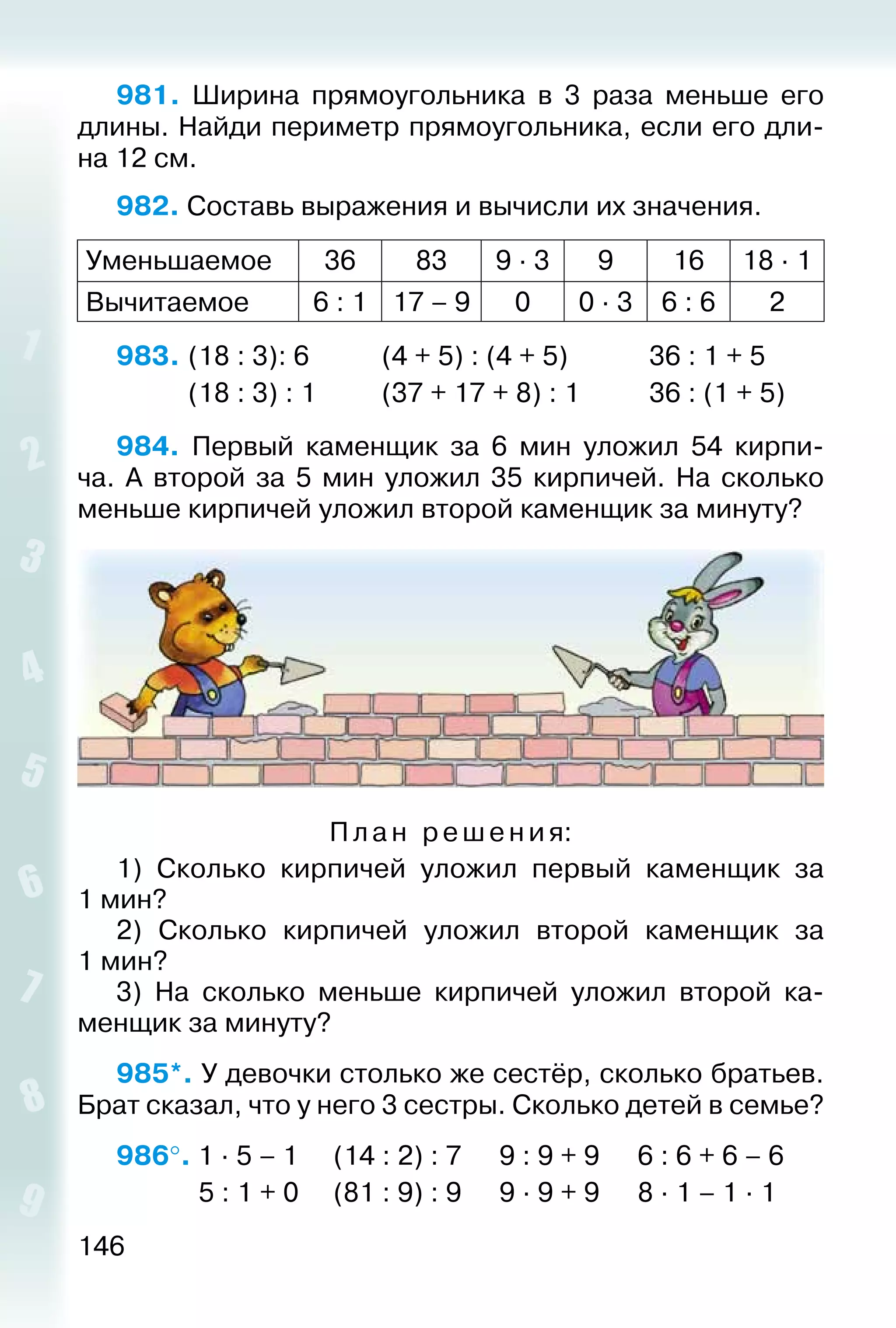 146
981.  Ширина прямоугольника в 3 раза меньше его
длины. Найди периметр прямоугольника, если его дли­
на 12 см.
982. Составь выражения и вычисли их значения.
Уменьшаемое 36 83 9 · 3 9 16 18 · 1
Вычитаемое 6 : 1 17 – 9 0 0 · 3 6 : 6 2
983. 	(18 : 3): 6			 (4 + 5) : (4 + 5)				 36 : 1 + 5
			 (18 : 3) : 1			 (37 + 17 + 8) : 1		 36 : (1 + 5)
984.  Первый каменщик за 6 мин уложил 54 кирпи­
ча. А второй за 5 мин уложил 35 кирпичей. На сколько
меньше­кирпичей уложил второй каменщик за минуту?
Пл а н ре шения:
1)  Сколько кирпичей уложил первый каменщик за
1 мин?
2)  Сколько кирпичей уложил второй каменщик за
1 мин?
3)  На сколько меньше кирпичей уложил второй ка­
менщик за минуту?
985*. У девочки столько же сестёр, сколько братьев.
Брат сказал, что у него 3 сестры. Сколько детей в семье?
986°. 1 · 5 – 1		 (14 : 2) : 7		 9 : 9 + 9		 6 : 6 + 6 – 6
			  5 : 1 + 0	 (81 : 9) : 9		 9 · 9 + 9		 8 · 1 – 1 · 1
 