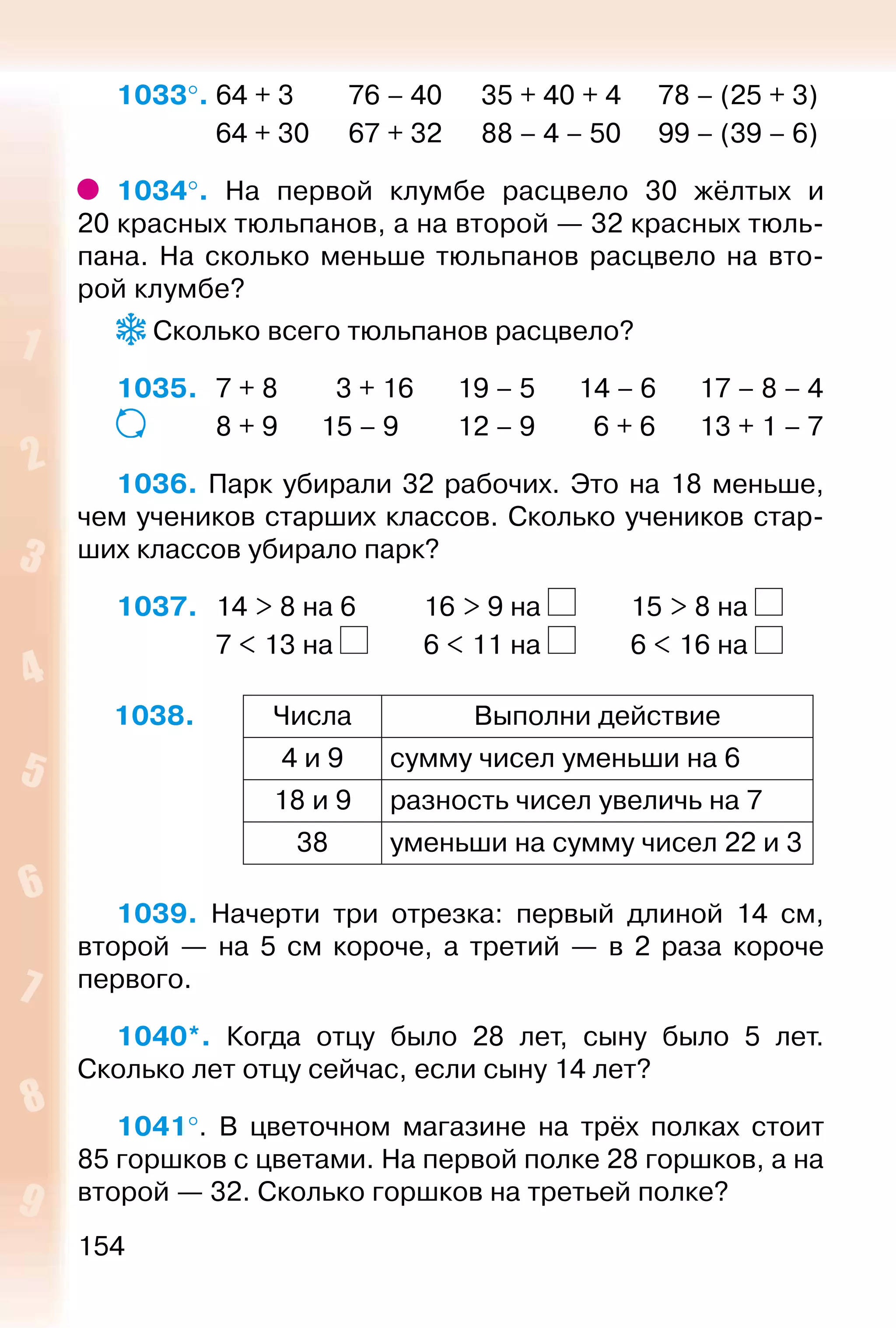 154
1033°. 64 + 3			 76 – 40		 35 + 40 + 4	 	 78 – (25 + 3)
				 64 + 30		 67 + 32		 88 – 4 – 50	 	 99 – (39 – 6)
1034°.  На первой клумбе расцвело 30 жёлтых и
20 красных тюльпанов, а на второй — 32 красных тюль­
пана. На сколько меньше тюльпанов расцвело на вто­
рой клумбе?
 Сколько всего тюльпанов расцвело?
1035. 	 7 + 8		 3 + 16		 19 – 5		 14 – 6		 17 – 8 – 4
				 8 + 9		 15 – 9			 12 – 9			 6 + 6		 13 + 1 – 7
1036. Парк убирали 32 рабочих. Это на 18 меньше,
чем учеников старших классов. Сколько учеников стар­
ших классов убирало парк?
1037. 	 14 > 8 на 6		 16 > 9 на 		 15 > 8 на
				 7 < 13 на 		 6 < 11 на 		 6 < 16 на
1038. Числа Выполни действие
4 и 9 сумму чисел уменьши на 6
18 и 9 разность чисел увеличь на 7
38 уменьши на сумму чисел 22 и 3
1039.  Начерти три отрезка: первый длиной 14  см,
второй  — на 5 см короче, а третий — в 2 раза короче
первого.
1040*.  Когда отцу было 28 лет, сыну было 5 лет.
Сколько лет отцу сейчас, если сыну 14 лет?
1041°.  В цветочном магазине на трёх полках стоит
85 горшков с цветами. На первой полке 28 горшков, а на
второй — 32. Сколько горшков на третьей полке?
 