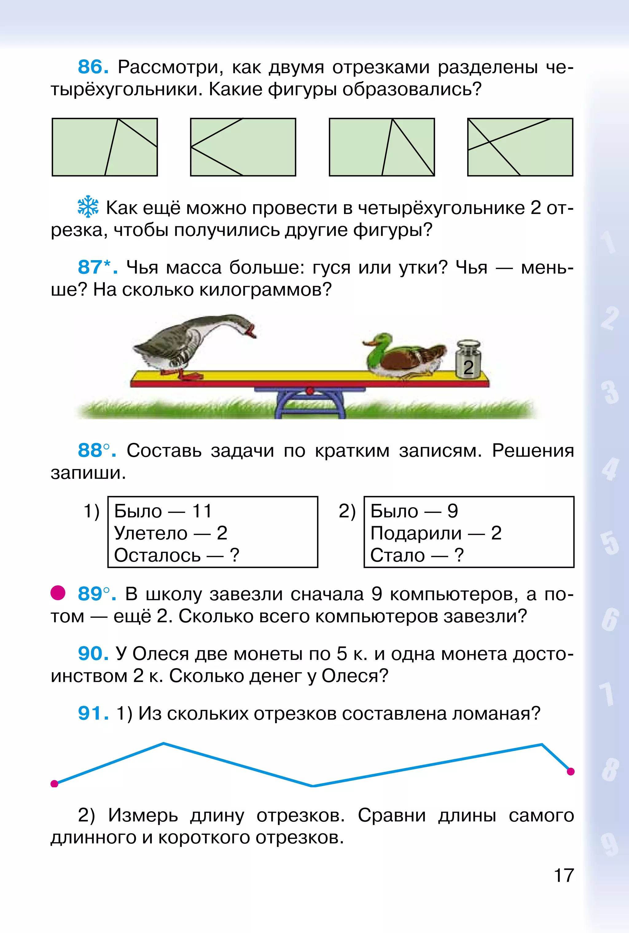 17
86.  Рассмотри, как двумя отрезками разделены че­
тырёхугольники. Какие фигуры образовались?
 Как ещё можно провести в четырёхугольнике 2 от­
резка, чтобы получились другие фигуры?
87*. Чья масса больше: гуся или утки? Чья — мень­
ше? На сколько килограммов?
2
88°.  Составь задачи по кратким записям. Решения
запиши.
1) Было — 11
Улетело — 2
Осталось — ?
2) Было — 9
Подарили — 2
Стало — ?
89°. В школу завезли сначала 9 компьютеров, а по­
том — ещё 2. Сколько всего компьютеров завезли?
90. У Олеся две монеты по 5 к. и одна монета досто­
инством 2 к. Сколько денег у Олеся?
91. 1) Из скольких отрезков составлена ломаная?
2) Измерь длину отрезков. Сравни длины самого
длинного и короткого отрезков.
 