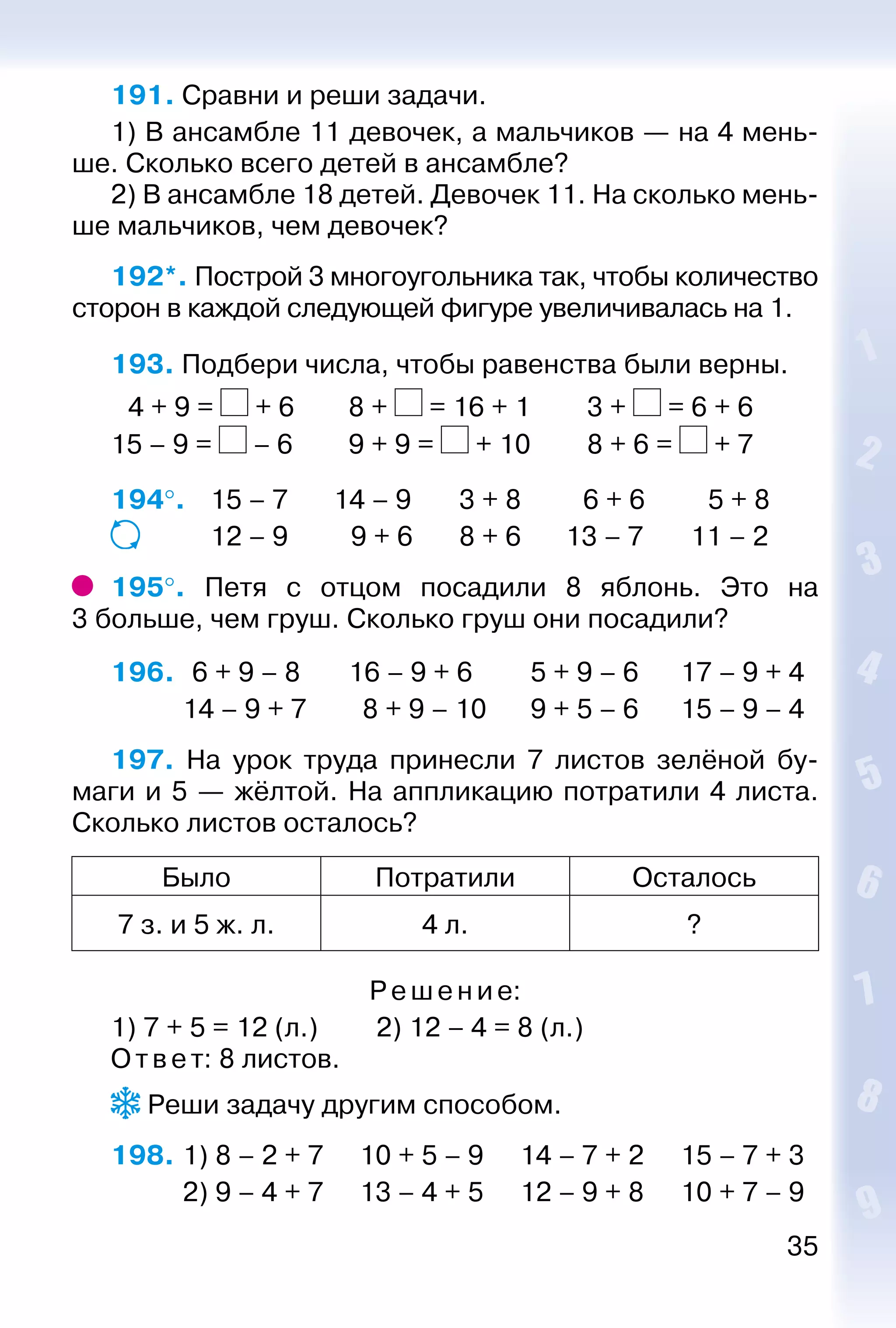 35
191. Сравни и реши задачи.
1) В ансамбле 11 девочек, а мальчиков — на 4 мень­
ше. Сколько всего детей в ансамбле?
2) В ансамбле 18 детей. Девочек 11. На сколько мень­
ше мальчиков, чем девочек?
192*. Построй 3 многоугольника так, чтобы количество
сторон в каждой следующей фигуре увеличивалась на 1.
193. Подбери числа, чтобы равенства были верны.
 4 + 9 = + 6		 8 + = 16 + 1			 3 + = 6 + 6
15 – 9 = – 6			 9 + 9 = + 10			 8 + 6 = + 7
194°. 	 15 – 7		 14 – 9		 3 + 8		  6 + 6		  5 + 8
				 12 – 9		  9 + 6		 8 + 6		 13 – 7 		 11 – 2
195°.  Петя с отцом посадили 8 яблонь. Это на
3 больше, чем груш. Сколько груш они посадили?
196.   6 + 9 – 8		 16 – 9 + 6			 5 + 9 – 6 		 17 – 9 + 4
			 14 – 9 + 7		 8 + 9 – 10		 9 + 5 – 6 		 15 – 9 – 4
197.  На урок труда принесли 7 листов зелёной бу­
маги и 5 — жёлтой. На аппликацию потратили 4 листа.
Сколько листов осталось?
Было Потратили Осталось
7 з. и 5 ж. л. 4 л. ?
Ре ше ние:
1) 7 + 5 = 12 (л.) 		 2) 12 – 4 = 8 (л.)
Ответ: 8 листов.
 Реши задачу другим способом.
198. 	1) 8 – 2 + 7	 10 + 5 – 9		 14 – 7 + 2		 15 – 7 + 3
			 2) 9 – 4 + 7	 13 – 4 + 5		 12 – 9 + 8		 10 + 7 – 9
 