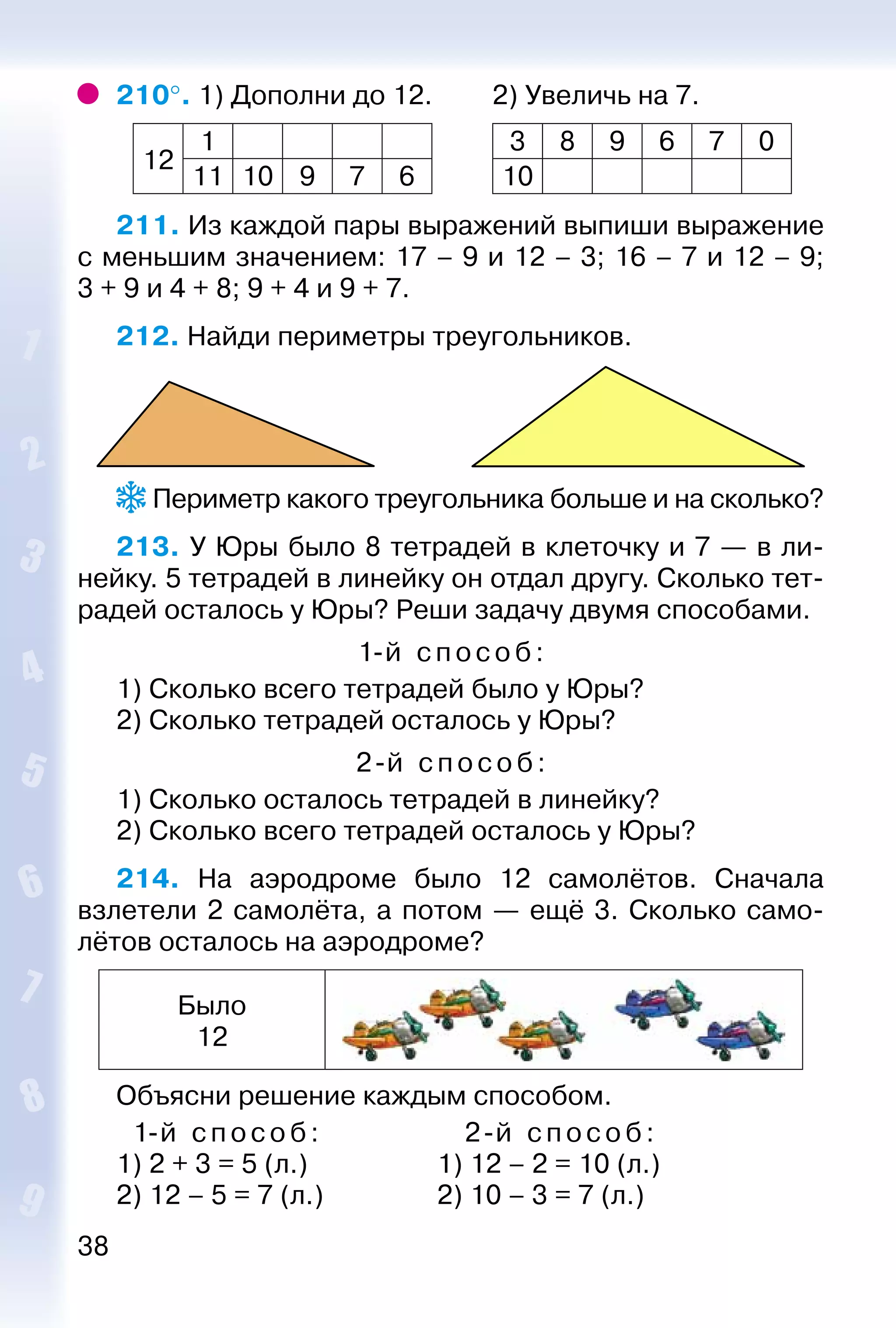 38
210°. 1) Дополни до 12. 		 2) Увеличь на 7.
12
1 3 8 9 6 7 0
11 10 9 7 6 10
211. Из каждой пары выражений выпиши выражение
с меньшим значением: 17 – 9 и 12 – 3; 16 – 7 и 12 – 9;
3 + 9 и 4 + 8; 9 + 4 и 9 + 7.
212. Найди периметры треугольников.
 Периметр какого треугольника больше и на сколько?
213. У Юры было 8 тетрадей в клеточку и 7 — в ли­
нейку. 5 тетрадей в линейку он отдал другу. Сколько тет­
радей осталось у Юры? Реши задачу двумя способами.
1-й способ:
1) Сколько всего тетрадей было у Юры?
2) Сколько тетрадей осталось у Юры?
2-й способ:
1) Сколько осталось тетрадей в линейку?
2) Сколько всего тетрадей осталось у Юры?
214.  На аэродроме было 12 самолётов. Сначала
взлетели 2 самолёта, а потом — ещё 3. Сколько само­
лётов осталось на аэродроме?
Было
12
Объясни решение каждым способом.
		 1-й с пособ : 					 2-й способ:
1) 2 + 3 = 5 (л.) 					 1) 12 – 2 = 10 (л.)
2) 12 – 5 = 7 (л.) 				 2) 10 – 3 = 7 (л.)
 