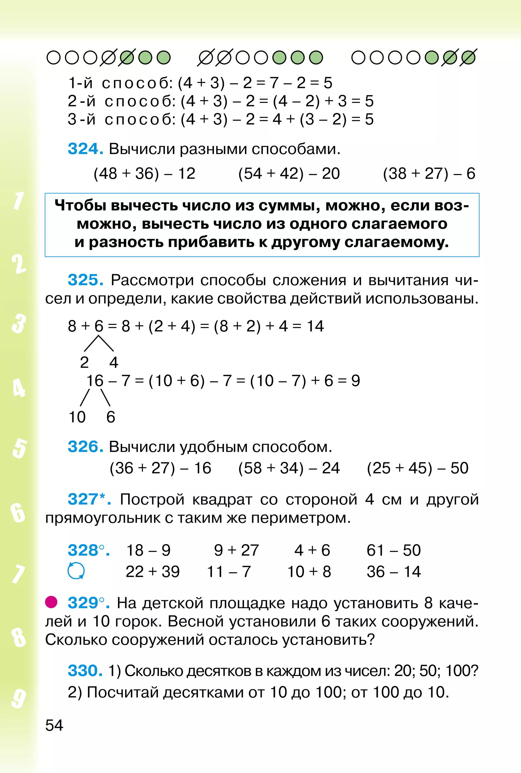 54
1-й способ: (4 + 3) – 2 = 7 – 2 = 5
2 -й способ: (4 + 3) – 2 = (4 – 2) + 3 = 5
3 -й способ: (4 + 3) – 2 = 4 + (3 – 2) = 5
324. Вычисли разными способами.
		 (48 + 36) – 12			 (54 + 42) – 20			 (38 + 27) – 6
Чтобы вычесть число из суммы, можно, если воз­
можно, вычесть число из одного слагаемого
и разность прибавить к другому слагаемому.
325. Рассмотри способы сложения и вычитания чи­
сел и определи, какие свойства действий использованы.
8 + 6 = 8 + (2 + 4) = (8 + 2) + 4 = 14
2 4
	 16 – 7 = (10 + 6) – 7 = (10 – 7) + 6 = 9
10 6
326. Вычисли удобным способом.
			 (36 + 27) – 16		 (58 + 34) – 24		 (25 + 45) – 50
327*.  Построй квадрат со стороной 4 см и другой
прямоугольник с таким же периметром.
328°. 	 18 – 9			 9 + 27		 4 + 6			 61 – 50
				 22 + 39		 11 – 7			 10 + 8			 36 – 14
329°. На детской площадке надо установить 8 каче­
лей и 10 горок. Весной установили 6 таких сооружений.
Сколько сооружений осталось установить?
330. 1) Сколько десятков в каждом из чисел: 20; 50; 100?
2) Посчитай десятками от 10 до 100; от 100 до 10.
 