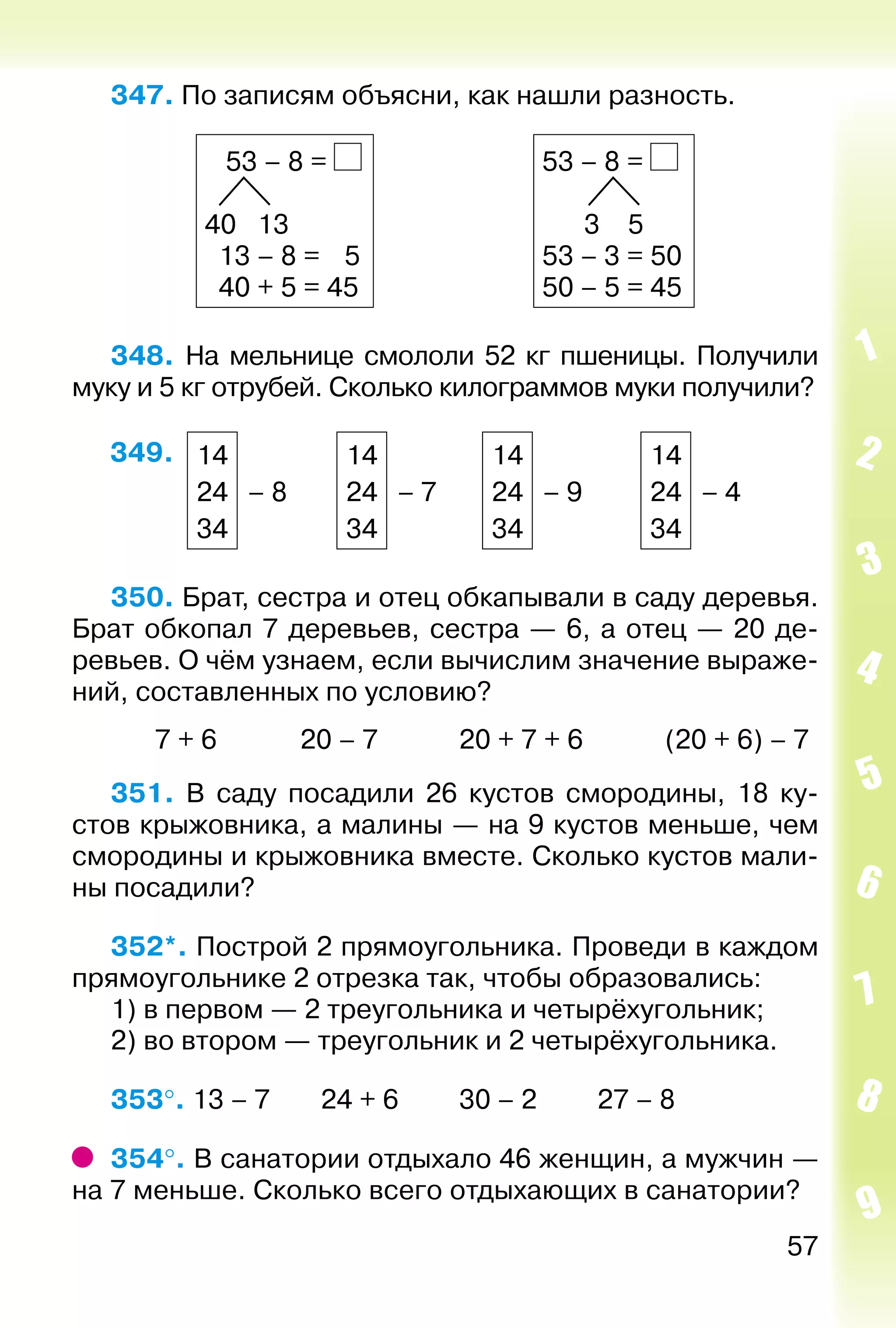57
347. По записям объясни, как нашли разность.
53 – 8 =
40 13
13 – 8 =  5
40 + 5 = 45
53 – 8 =
3 5
53 – 3 = 50
50 – 5 = 45
348.  На мельнице смололи 52 кг пшеницы. Получили
муку и 5 кг отрубей. Сколько килограммов муки получили?
349. 14
24
34
– 8
14
24
34
– 7
14
24
34
– 9
14
24
34
– 4
350. Брат, сестра и отец обкапывали в саду деревья.
Брат обкопал 7 деревьев, сестра — 6, а отец — 20 де­
ревьев. О чём узнаем, если вычислим значение выраже­
ний, составленных по условию?
		 7 + 6			 20 – 7			 20 + 7 + 6			 (20 + 6) – 7
351.  В саду посадили 26 кустов смородины, 18 ку­
стов крыжовника, а малины — на 9 кустов меньше, чем
смородины и крыжовника вместе. Сколько кустов мали­
ны посадили?
352*. Построй 2 прямоугольника. Проведи в каждом
прямоугольнике 2 отрезка так, чтобы образовались:
1) в первом — 2 треугольника и четырёх­угольник;
2) во втором — треугольник и 2 четырёх­угольника.
353°. 13 – 7		 24 + 6			 30 – 2			 27 – 8
354°. В санатории отдыхало 46 женщин, а мужчин —
на 7 меньше. Сколько всего отдыхающих в сана­тории?
 