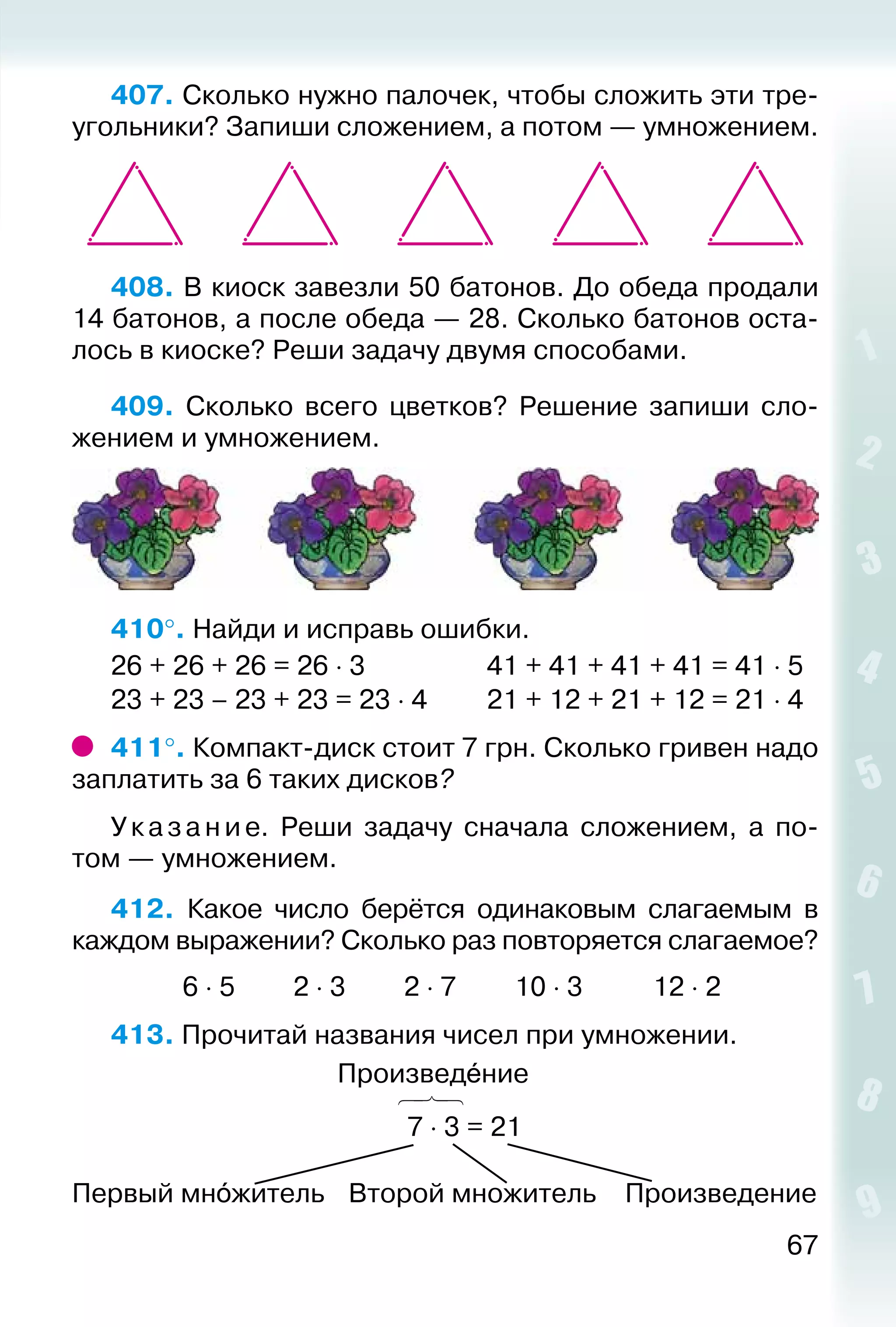67
407. Сколько нужно палочек, чтобы сложить эти тре­
угольники? Запиши сложением, а потом — умножением.
408. В киоск завезли 50 батонов. До обеда продали
14 батонов, а после обеда — 28. Сколько батонов оста­
лось в киоске? Реши задачу двумя способами.
409.  Сколько всего цветков? Решение запиши сло­
жением и умножением.
410°. Найди и исправь ошибки.
26 + 26 + 26 = 26 ⋅ 3					 41 + 41 + 41 + 41 = 41 ⋅ 5
23 + 23 – 23 + 23 = 23 ⋅ 4			 21 + 12 + 21 + 12 = 21 ⋅ 4
411°. Компакт-диск стоит 7 грн. Сколько гривен надо
заплатить за 6 таких дисков?
Указ ание. Реши задачу сначала сложением, а по­
том — умножением.
412.  Какое число берётся одинаковым слагаемым в
каждом выражении? Сколько раз повторяется слагаемое?
			 6 ⋅ 5			 2 ⋅ 3			 2 ⋅ 7			 10 ⋅ 3			 12 ⋅ 2
413. Прочитай названия чисел при умножении.
Произведéние
7 ⋅ 3 = 21
Первый мнóжитель	 Второй множитель		 Произведение
 