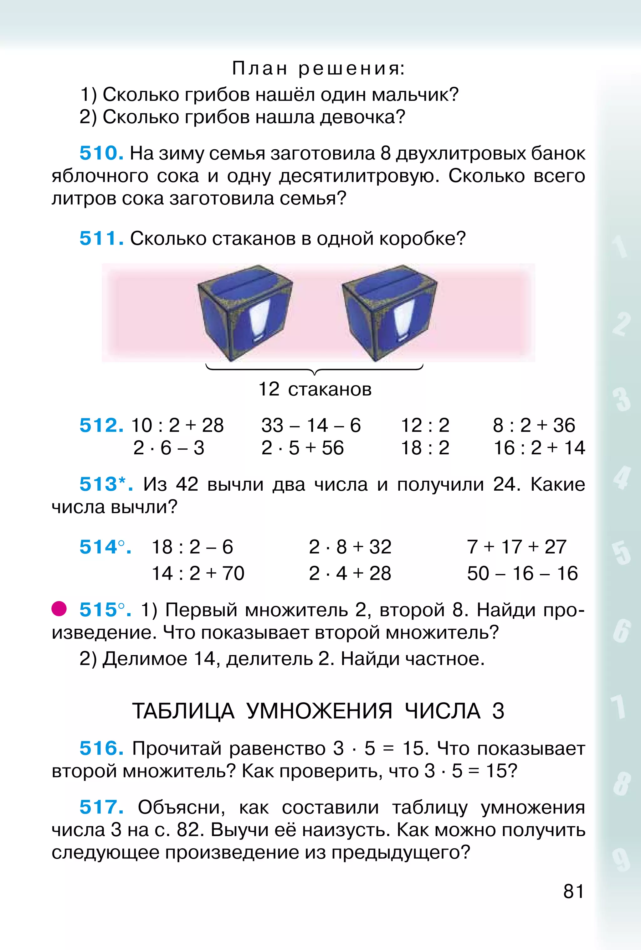 81
Пл а н ре шения:
1) Сколько грибов нашёл один мальчик?
2) Сколько грибов нашла девочка?
510. На зиму семья заготовила 8 двухлитровых банок
яблочного сока и одну десятилитровую. Сколько всего
литров сока заготовила семья?
511. Сколько стаканов в одной коробке?
12 стаканов
512. 10 : 2 + 28		 33 – 14 – 6		 12 : 2		 8 : 2 + 36
			 2 · 6 – 3			 2 · 5 + 56			 18 : 2		 16 : 2 + 14
513*.  Из 42 вычли два числа и получили 24. Какие
числа вычли?
514°. 	 18 : 2 – 6				 2 ∙ 8 + 32				 7 + 17 + 27
				 14 : 2 + 70				 2 ∙ 4 + 28				 50 – 16 – 16
515°. 1) Первый множитель 2, второй 8. Найди про­
изведение. Что показывает второй множитель?
2) Делимое 14, делитель 2. Найди частное.
ТАБЛИЦА УМНОЖЕНИЯ ЧИСЛА 3
516. Прочитай равенство 3 · 5 = 15. Что показывает
второй множитель? Как проверить, что 3 ∙ 5 = 15?
517. Объясни, как составили таблицу умножения
числа 3 на с. 82. Выучи её наизусть. Как можно получить
следующее произведение из предыдущего?
 