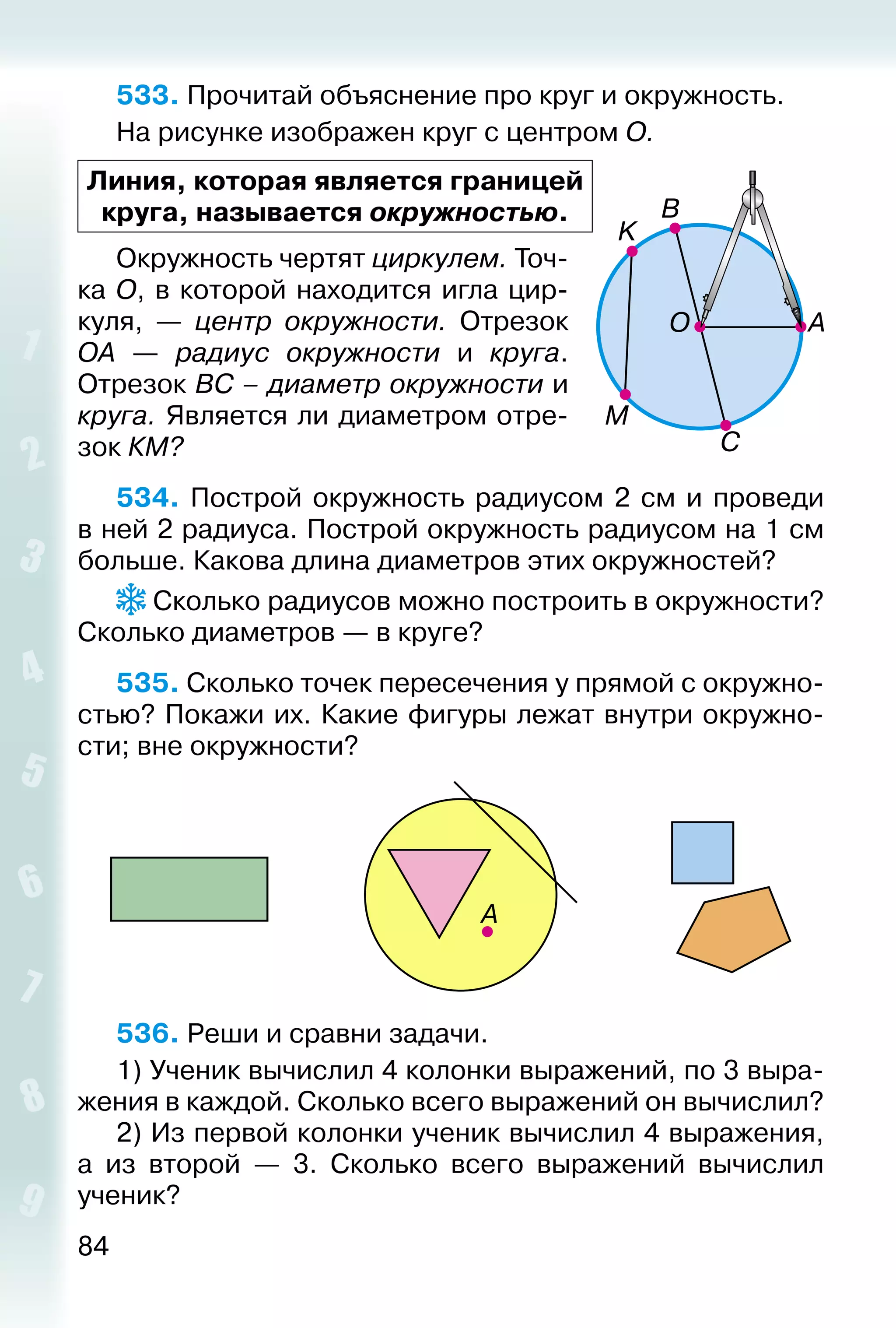 84
533. Прочитай объяснение про круг и окружность.
На рисунке изображен круг с цент­ром О.
Линия, которая является границей
круга, называется окружностью.
Окружность чертят циркулем. Точ­
ка О, в которой находится игла цир­
куля,  — центр окружности. Отрезок
ОА  — радиус окружности и круга.
Отрезок ВС – диаметр окружности и
круга. Является ли диаметром отре­
зок КМ?  
534.  Построй окружность радиусом 2 см и проведи
в ней 2 радиуса. Построй окружность радиусом на 1 см
больше. Какова длина диаметров этих окружностей?
 Сколько радиусов можно построить в окружности?
Сколько диаметров — в круге?
535. Сколько точек пересечения у прямой с окружно­
стью? Покажи их. Какие фигуры лежат внутри окружно­
сти; вне окружности?
536. Реши и сравни задачи.
1) Ученик вычислил 4 колонки выражений, по 3 выра­
жения в каждой. Сколько всего выражений он вычислил?
2) Из первой колонки ученик вычислил 4 выражения,
а из второй — 3. Сколько всего выражений вычислил
ученик?
 