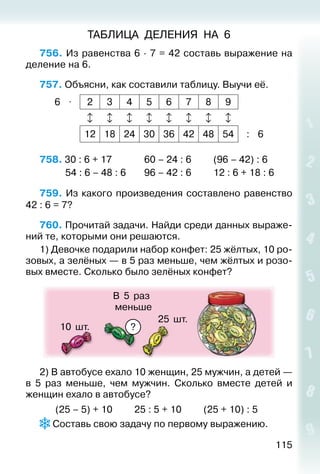 115
ТАБЛИЦА ДЕЛЕНИЯ НА 6
756. Из равенства 6 ∙ 7 = 42 составь выражение на
деление на 6.
757. Объясни, как составили таблицу. Выучи её.
6 ⋅ 2 3 4 5 6 7 8 9
       
12 18 24 30 36 42 48 54 : 6
758. 30 : 6 + 17				 60 – 24 : 6			 (96 – 42) : 6	
			 54 : 6 – 48 : 6		 96 – 42 : 6			 12 : 6 + 18 : 6
759. Из какого произведения составлено равенство
42 : 6 = 7?
760. Прочитай задачи. Найди среди данных выраже­
ний те, которыми они решаются.
1) Девочке подарили набор конфет: 25 жёлтых, 10 ро­
зовых, а зелёных — в 5 раз меньше, чем жёлтых и розо­
вых вместе. Сколько было зелёных конфет?
25 шт.
10 шт.
В 5 раз
меньше
?
2) В автобусе ехало 10 женщин, 25 мужчин, а детей —
в 5 раз меньше, чем мужчин. Сколько вместе детей и
женщин ехало в автобусе?
		 (25 – 5) + 10			 25 : 5 + 10			 (25 + 10) : 5
 Составь свою задачу по первому выражению.
 
