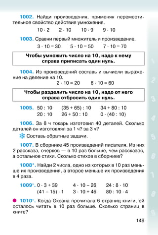 149
1002.  Найди произведения, применяя перемести­
тельное свойство действия умножения.
				 10 · 2			 2 ∙ 10		 10 · 9			 9 · 10
1003. Сравни первый множитель и произведение.
3 · 10 = 30   5 · 10 = 50   7 · 10 = 70
Чтобы умножить число на 10, надо к нему
справа приписать один нуль.
1004. Из произведений составь и вычисли выраже­
ние на деление на 10.
								 2 · 10 = 20			 6 · 10 = 60
Чтобы разделить число на 10, надо от него
справа отбросить один нуль.
1005. 	 50 : 10		 (35 + 65) : 10		 34 + 80 : 10
				 20 : 10		 26 + 50 : 10			 0 · (40 : 10)
1006.  За 8 ч токарь изготовил 40 деталей. Сколько
деталей он изготовлял за 1 ч? за 3 ч?
Составь обратные задачи.
1007. В сборнике 45 произведений писателя. Из них
2 рассказа, очерков — в 10 раз больше, чем рассказов,
а остальное стихи. Сколько стихов в сборнике?
1008*. Найди 2 числа, одно из которых в 10 раз мень­
ше их произведения, а второе меньше их произведения
в 4 раза.
1009°. 0 · 3 + 39			 4 · 10 – 26		 24 : 8 · 10
				 (41 – 15) · 1			3 · 10 + 46			80 : 10 · 4
1010°. Когда Оксана прочитала 6 страниц книги, ей
осталось читать в 10 раз больше. Сколько страниц в
книге?
 