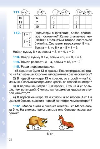 22
111.  – 2 + 4 + 3 – 4 + 4 – 3
10 6 10 9
11 7 8 3
9 10 7 8
112. 
8 + 1
8 + 2
8 + 3
8 + 4
Рассмотри выражения. Какое слагае­
мое постоянно? Какое слагаемое ме­
няется? Обозначим второе слагаемое
буквой а. Составим выражение: 8 + а.
Если а = 1, то 8 + а = 8 + 1 = 9.
Найди сумму 8 + а, если а = 3, а = 4, а = 2.
113. Найди сумму 9 + а, если а = 2, а = 3, а = 4.
114. Найди разность а – 4, если а = 12, а = 13.
115. Реши и сравни задачи.
1) В канистре было 13 кг краски. После покраски её ста­
ло на 4 кг меньше. Сколько килограммов краски осталось?
2) В первой канистре 13 кг краски, во второй — на 4 кг
меньше. Сколько килограммов краски во второй канистре?
3) В первой канистре 13 кг краски. Это на 4 кг боль­
ше, чем во второй. Сколько килограммов краски во вто­
рой канистре?
4) В первой канистре 13 кг краски, а во второй 4 кг. На
сколько больше краски в первой канистре, чем во второй?
116*. Масса енота и лисёнка вместе 8 кг. Масса ено­
та 5 кг. На сколько килограммов она больше массы ли­
сёнка?
8 кг
5 кг ?
 