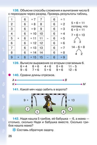 26
138. Объясни способы сложения и вычитания числа 6
с переходом через разряд. Проверь результаты таблиц.
1 6 = 7 7 6 = 1
5 + 6 = 11
потому, что
6 + 5 = 11
7 + 6 = 13
3 3
14 – 6 = 8
4 2
2 6 = 8 8 6 = 2
3 6 = 9 9 6 = 3
4 6 = 10 10 6 = 4
5 + 6 = 11 11 – 6 = 5
6 6 = 12 12 6 = 6
7 6 = 13 13 6 = 7
8 6 = 14 14 6 = 8
9 + 6 = 15 15 – 6 = 9
139. Вычисли выражения со вторым слагаемым 6.
			 6 + 4		 6 + 6		 4 + 6		 0 + 6		 11 – 5
			 9 – 6		 7 + 6		 5 + 6		 9 + 6		 12 – 6
140. Сравни длины отрезков.
141. Какой мяч надо забить в ворота?
45
2
9 + = 13
3
142. Надя нашла 5 грибов, её бабушка — 6, а мама —
столько, сколько Надя и бабушка вместе. Сколько гри­
бов нашла мама?
 Составь обратную задачу.
 