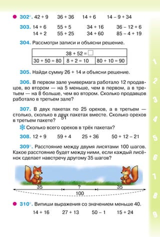 51
302°. 42 + 9		 36 + 36		 14 + 6			 14 – 9 + 34
303. 14 + 6			 55 + 5				 34 + 16			 36 – 12 + 6
			 14 + 2			 55 + 25			 34 + 60			 85 – 4 + 19
304. Рассмотри записи и объясни решение.
38 + 52 =
30 + 50 = 80  8 + 2 = 10 80 + 10 = 90
305. Найди сумму 26 + 14 и объясни решение.
306. В первом зале универмага работало 12 продав­
цов, во втором — на 5 меньше, чем в первом, а в тре­
тьем — на 8 больше, чем во втором. Сколько продавцов
работало в третьем зале?
307. В двух пакетах по 25 орехов, а в третьем —
столько, сколько в двух пакетах вместе. Сколько орехов
в третьем пакете?
Сколько всего орехов в трёх пакетах?
308. 12 + 9			 59 + 4			 25 + 36			 50 + 12 – 21
309°. Расстояние между двумя лисятами 100 шагов.
Какое расстояние будет между ними, если каждый лисё­
нок сделает навстречу другому 35 шагов?
310°. Випиши выражения со значением меньше 40.
			 14 + 16			 27 + 13			 50 – 1			 15 + 24
 