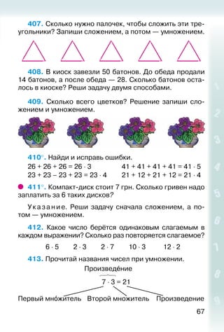 67
407. Сколько нужно палочек, чтобы сложить эти тре­
угольники? Запиши сложением, а потом — умножением.
408. В киоск завезли 50 батонов. До обеда продали
14 батонов, а после обеда — 28. Сколько батонов оста­
лось в киоске? Реши задачу двумя способами.
409.  Сколько всего цветков? Решение запиши сло­
жением и умножением.
410°. Найди и исправь ошибки.
26 + 26 + 26 = 26 ⋅ 3					 41 + 41 + 41 + 41 = 41 ⋅ 5
23 + 23 – 23 + 23 = 23 ⋅ 4			 21 + 12 + 21 + 12 = 21 ⋅ 4
411°. Компакт-диск стоит 7 грн. Сколько гривен надо
заплатить за 6 таких дисков?
Указ ание. Реши задачу сначала сложением, а по­
том — умножением.
412.  Какое число берётся одинаковым слагаемым в
каждом выражении? Сколько раз повторяется слагаемое?
			 6 ⋅ 5			 2 ⋅ 3			 2 ⋅ 7			 10 ⋅ 3			 12 ⋅ 2
413. Прочитай названия чисел при умножении.
Произведéние
7 ⋅ 3 = 21
Первый мнóжитель	 Второй множитель		 Произведение
 