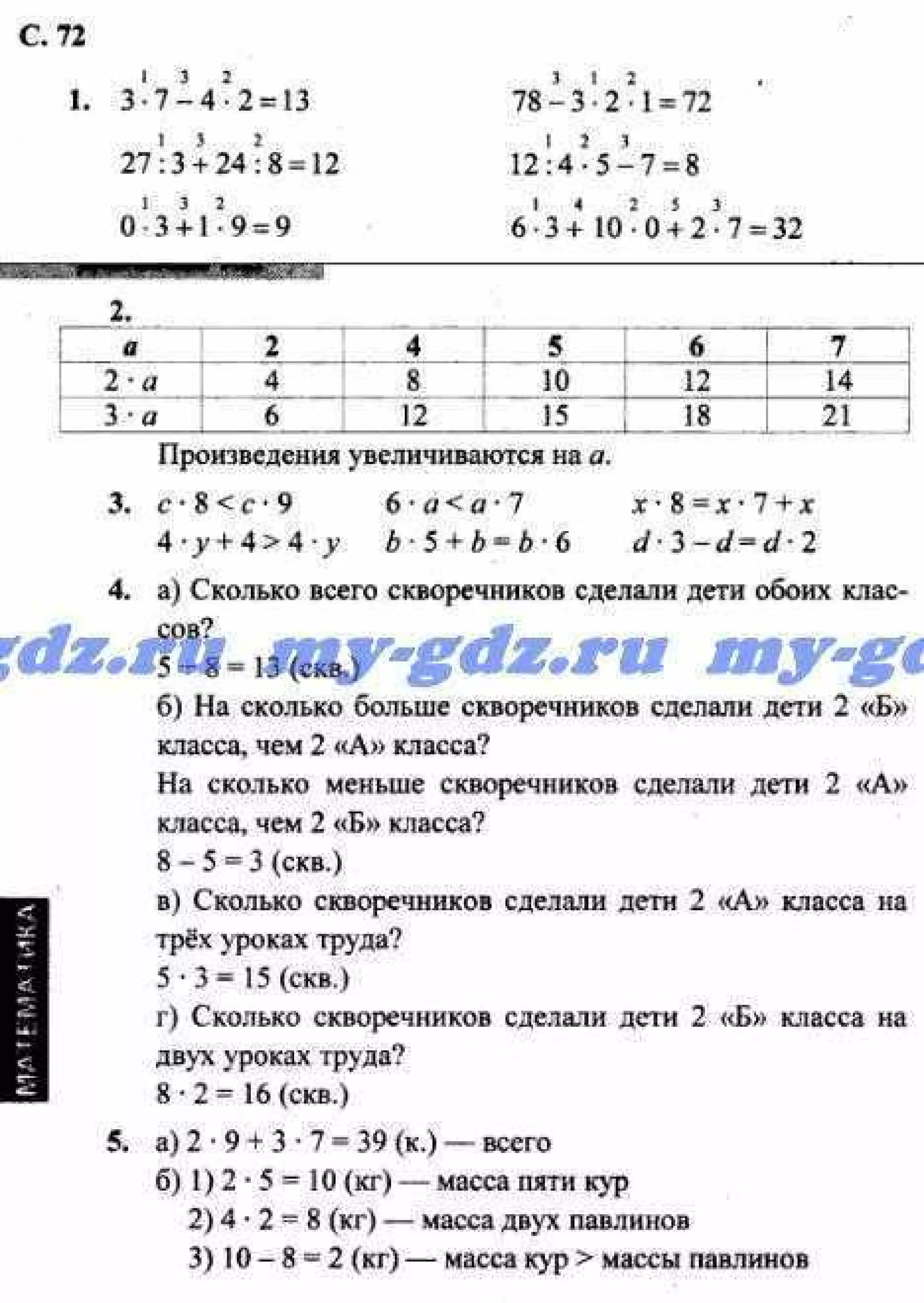 гдз, математике 2 класса. демидова, козлова. 2013 2