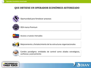 Operador Económico Autorizado
QUE OBTIENE UN OPERADOR ECONÓMICO AUTORIZADO
Oportunidad para fortalecer procesos
OEA marca Premium
Acceso a nuevos mercados
Mejoramiento y fortalecimiento de las estructuras organizacionales
Cambio paradigma: entidades de control como aliados estratégicos,
confianza y acercamiento
 