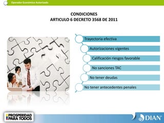 Operador Económico Autorizado
CONDICIONES
ARTICULO 6 DECRETO 3568 DE 2011
Trayectoria efectiva
Autorizaciones vigentes
Calificación riesgos favorable
No sanciones TAC
No tener deudas
No tener antecedentes penales
 