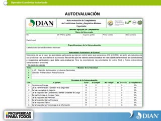 Operador Económico Autorizado
AUTOEVALUACIÓN
 
