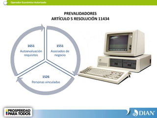Operador Económico Autorizado
PREVALIDADORES
ARTÍCULO 5 RESOLUCIÓN 11434
1551
Asociados de
negocio
1526
Personas vinculadas
1651
Autoevaluación
requisitos
 