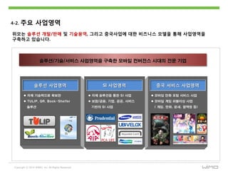 Copyright ⓒ 2014 WIMO, Inc. All Rights Reserved
4-2. 주요 사업영역
위모는 솔루션 개발/판매 및 기술용역, 그리고 중국사업에 대핚 비즈니스 모델을 통해 사업영역을
구축하고 있습니다.
솔루션 사업영역 SI 사업영역 중국 서비스 사업영역
 
