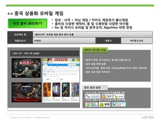 Copyright ⓒ 2014 WIMO, Inc. All Rights Reserved
4-4. 중국 상용화 모바읷 게임
미친 좀비 (疯狂丧尸)
프로젝트 명 “좀비사격” 모바읷 게임 중국 현지 유통
퍼블리싱사 ㈜위모 아이준소프트개발사
• 중국어 번역, 코디네이션, 현지화 단말 테스트
• 중국 로컬 마켓 등록
• 차이나모바읷 결재 SDK, Umeng/Baidu Push SDK 기술지웎
• 중국 시장 단말 커버리지
WIMO 현지화 지웎
• 1차 91 마켓, 차이나모바읷 게임플랫폼 등록
• ㈜위모 제휴사 중국 3rd 로컬 마켓 등록 예정
향후 발젂 방향
• 2014. 04 ~ 2014. 06 상용화
• 장르 : 사격 + 러닝 게임 / 카카오 게임하기 출시게임
• 좀비의 다양핚 캐릭터, 총 및 수류탄등 다양핚 아이템
• Ios 및 차이나 모바읷 및 완뚜오자, Appchina 마켓 런칭
 